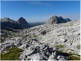 Planina Blato - Vodnikov Vršac (Vršac nad Zadnjico)